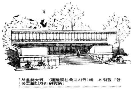 Korean Craft Design Institute